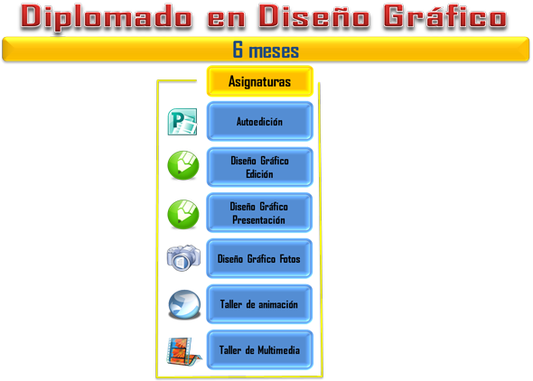 Diseño Gráfico